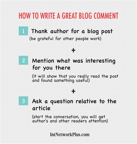 How To Make A Good Blog Comment